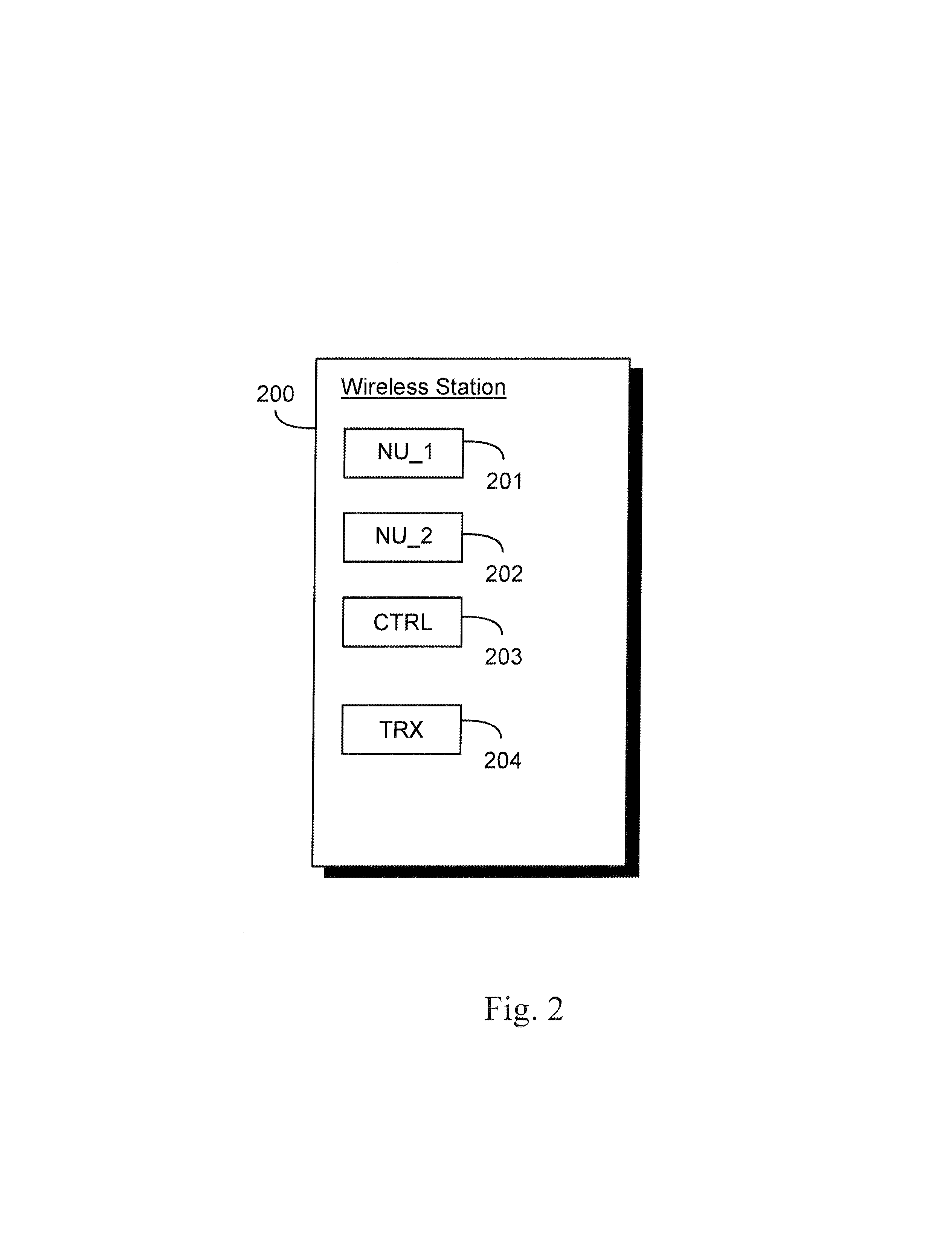 Fairness provision via controlling a transmission opportunity window in a wireless mesh network