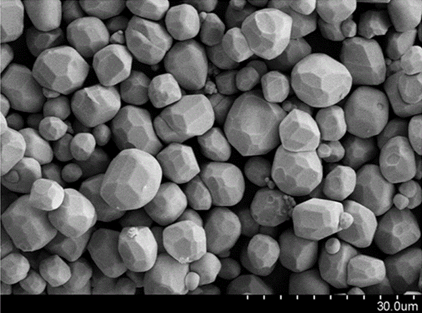 Lutetium aluminate green fluorescent powder and preparation method and application thereof