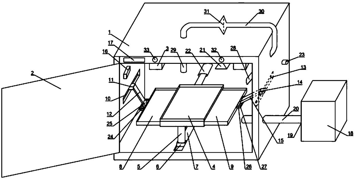 Traditional Chinese medicine drying and sterilizing device and use method thereof