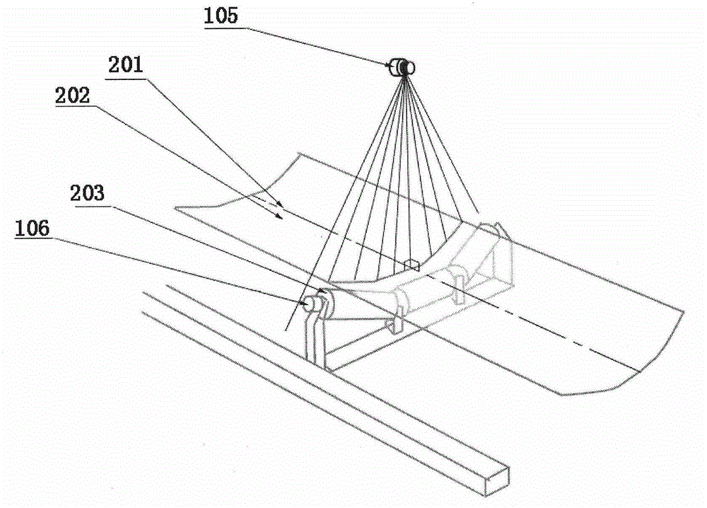 Belt material measuring system based on laser ranging