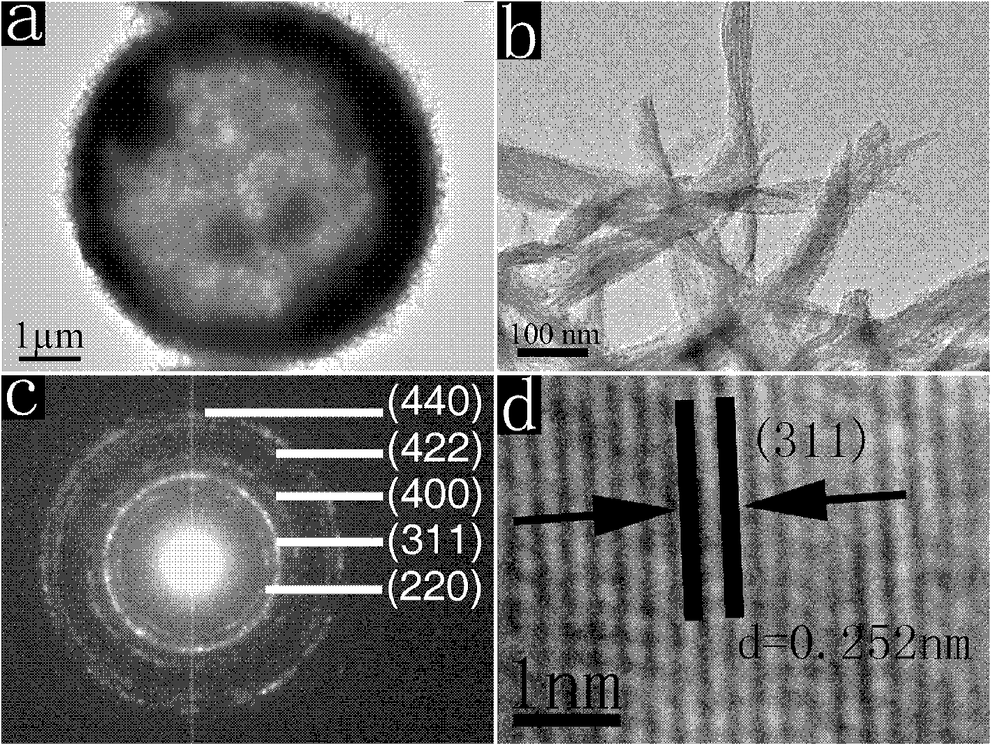 Micro/nano structural ferroferric oxide hollow spheres and preparation method thereof