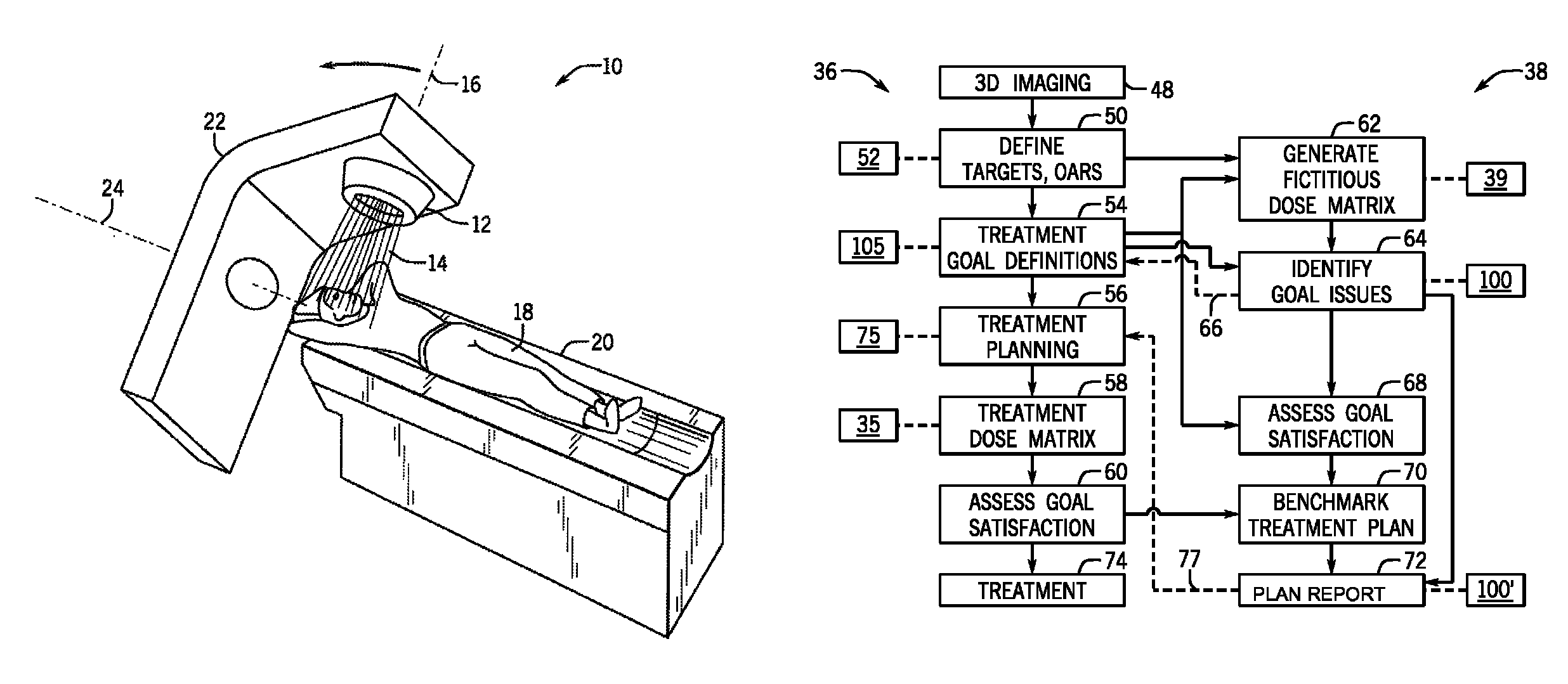 Benchmark system for radiation therapy planning