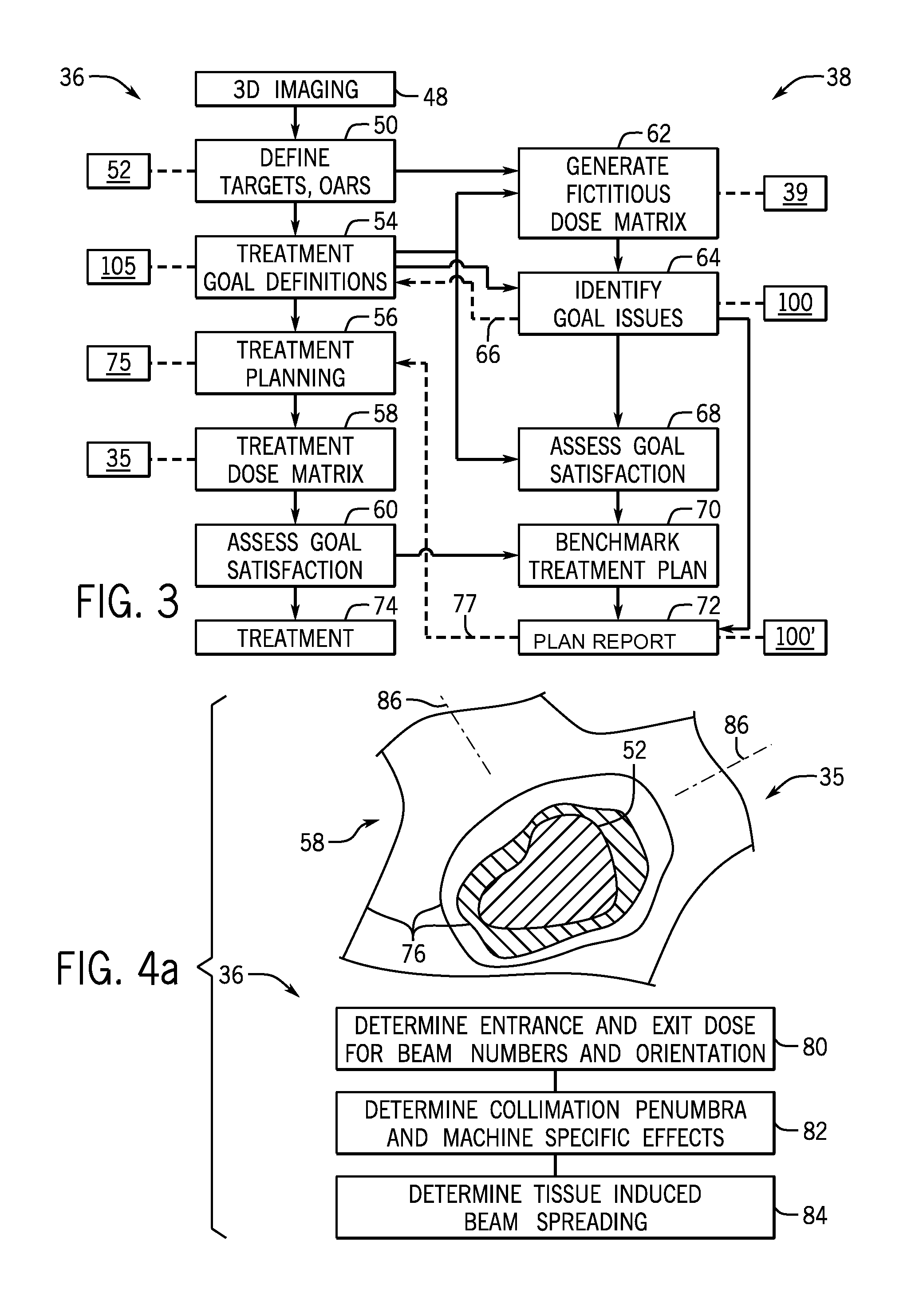 Benchmark system for radiation therapy planning