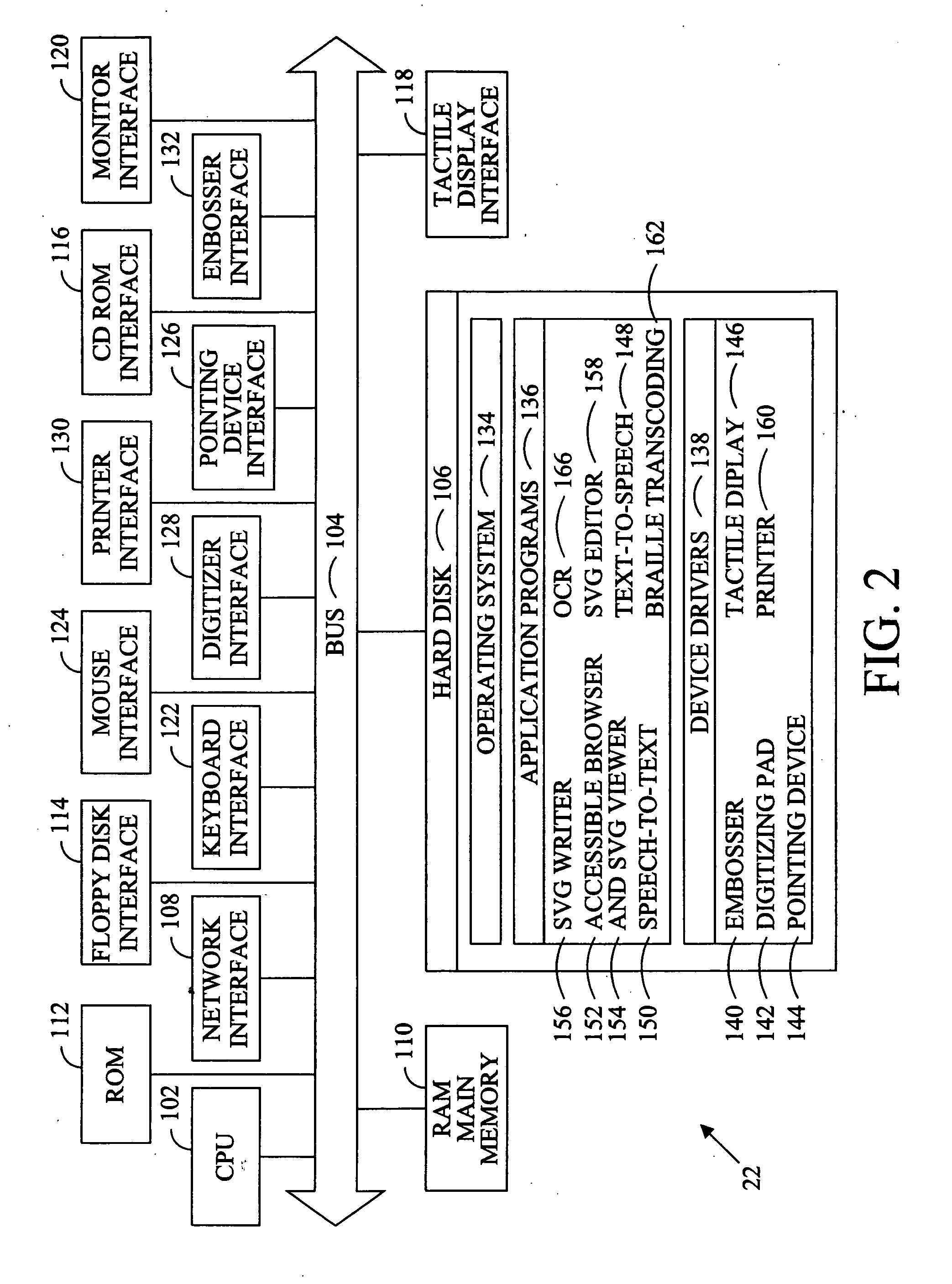 Accessible computer system