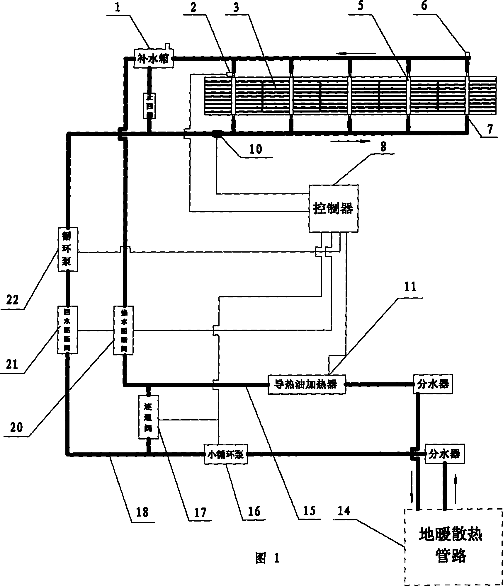 Solar heating system