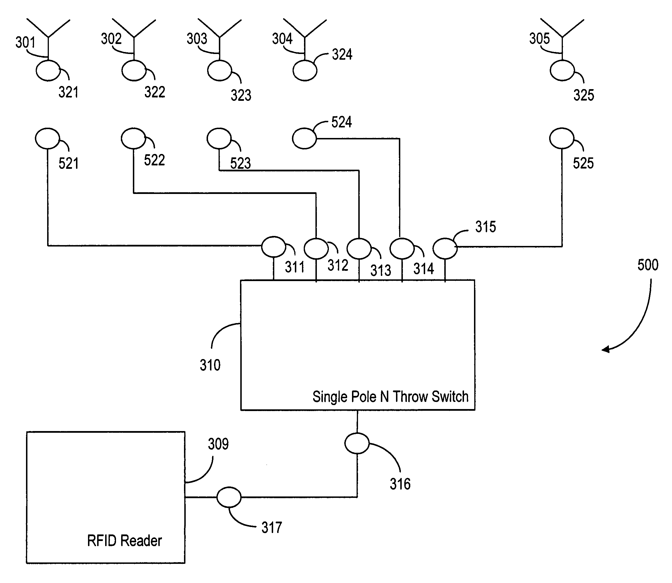 Reconfigurable and replaceable RFID antenna network