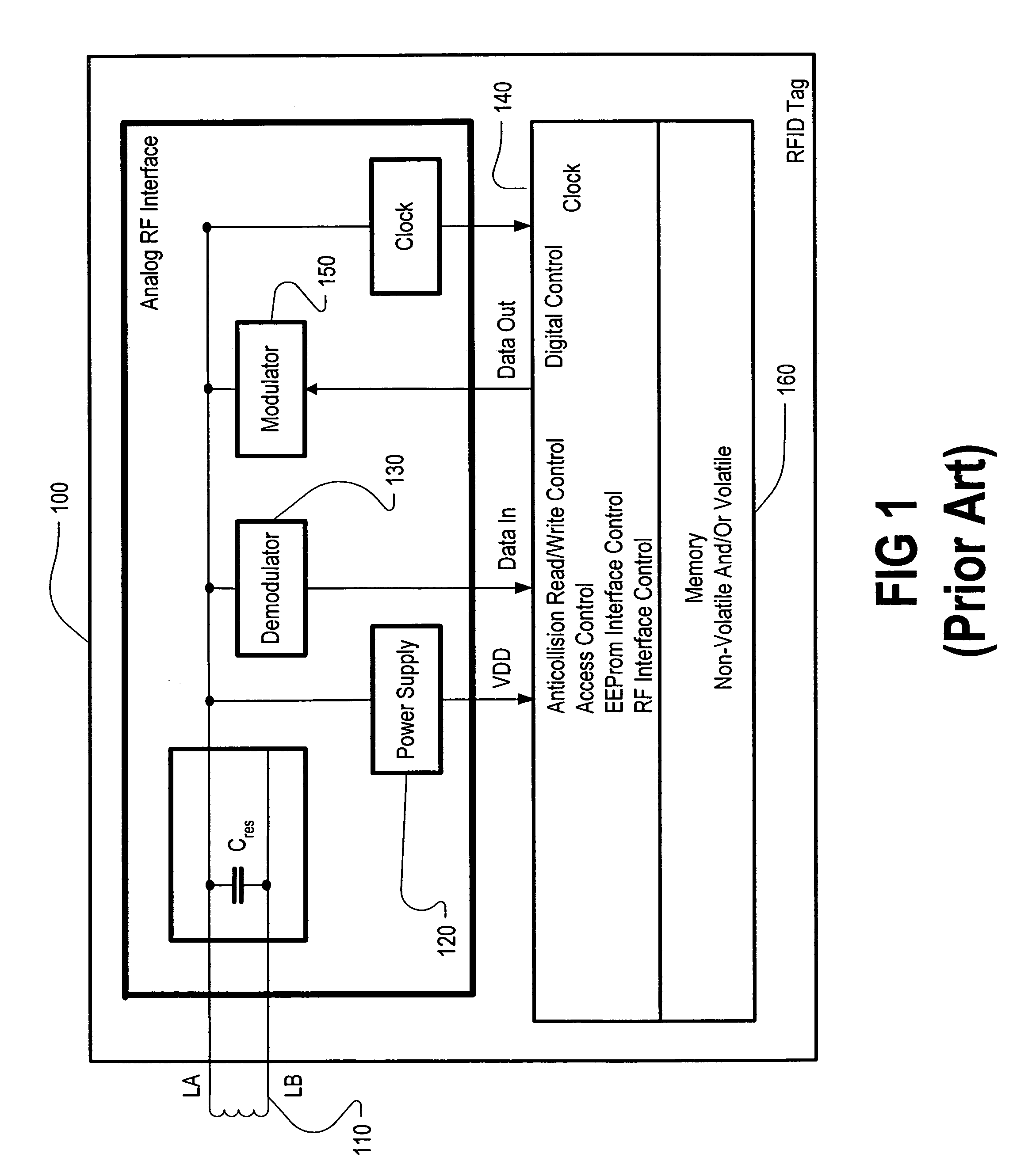 Reconfigurable and replaceable RFID antenna network