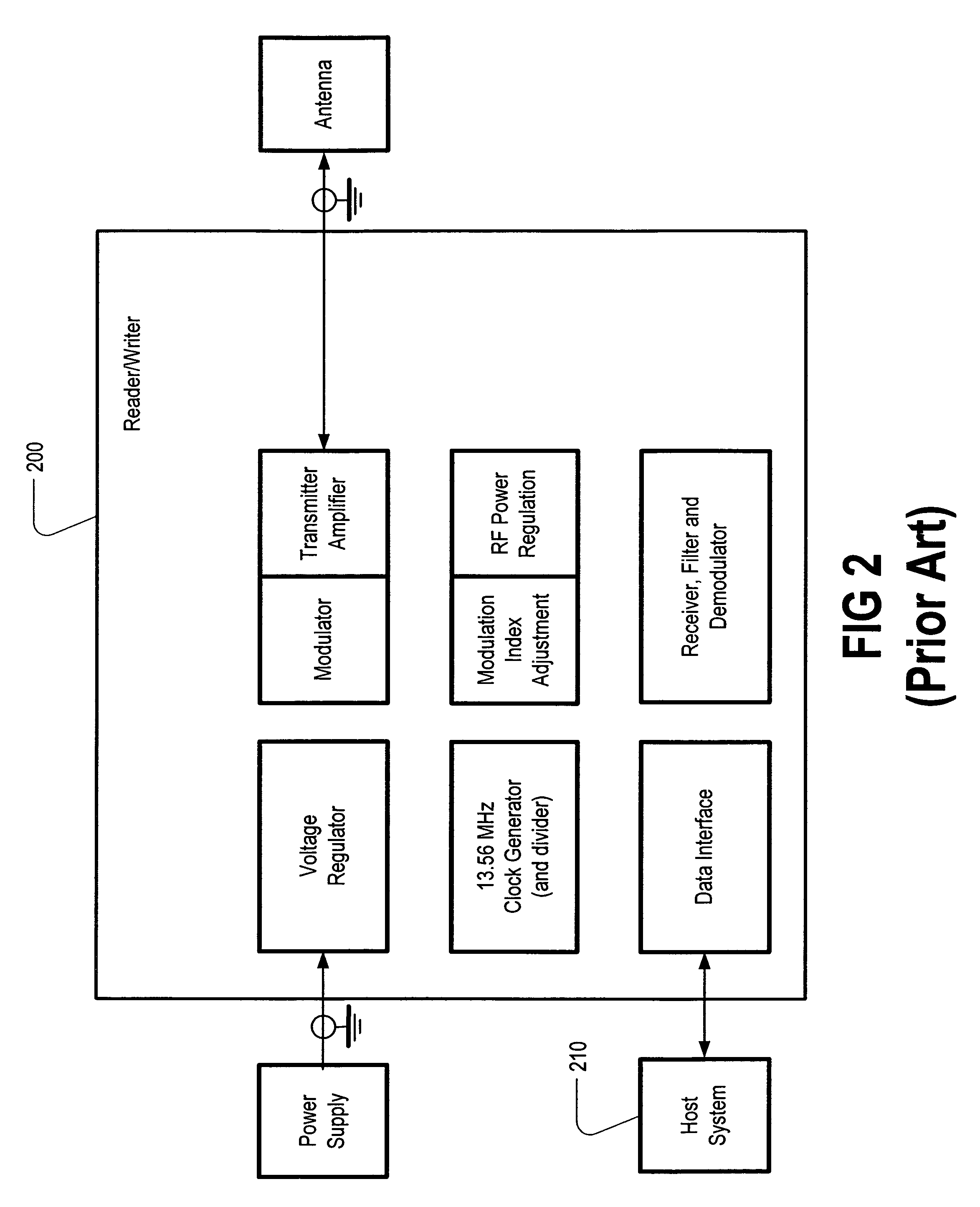 Reconfigurable and replaceable RFID antenna network