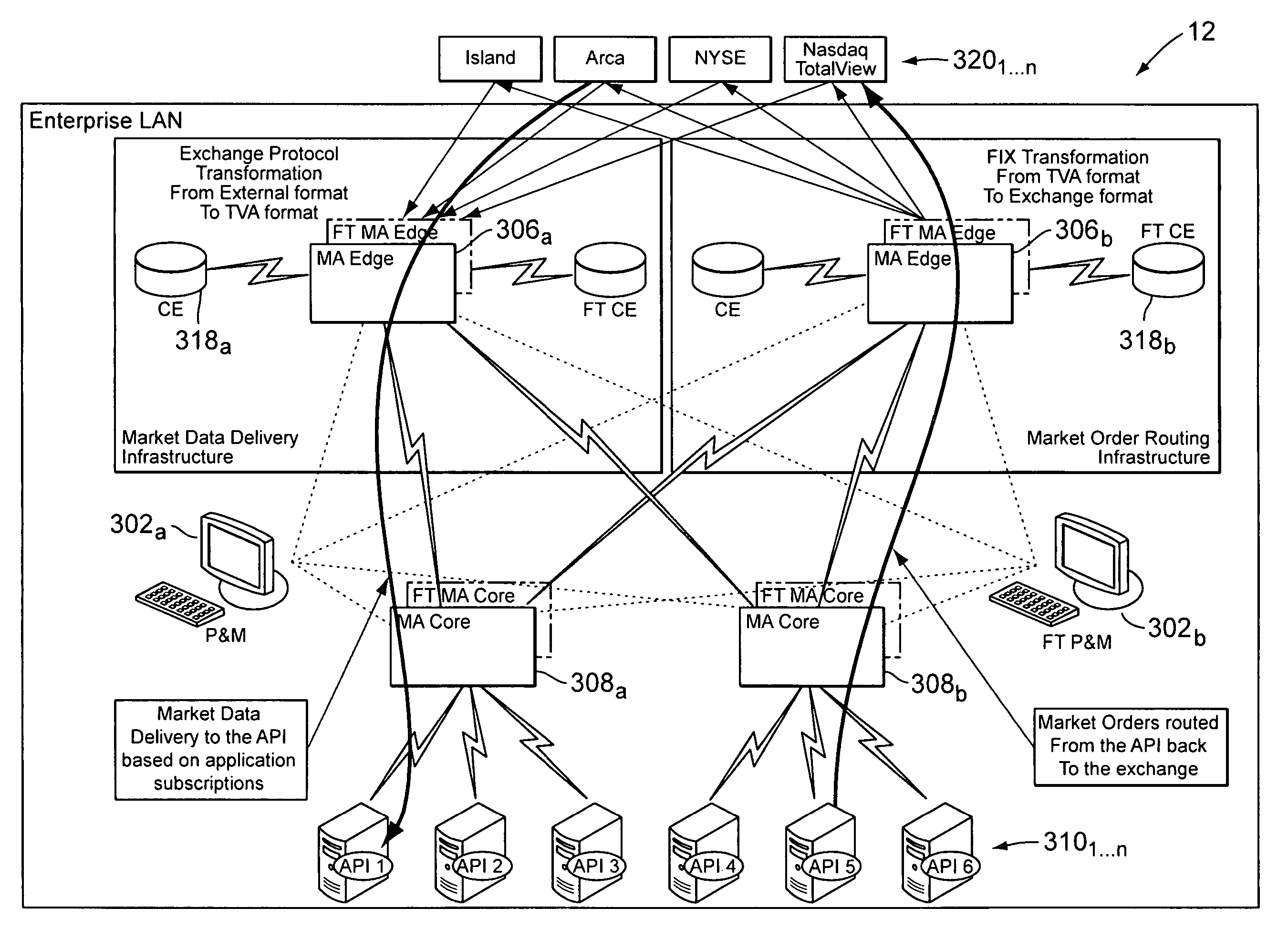 Hardware-based messaging appliance