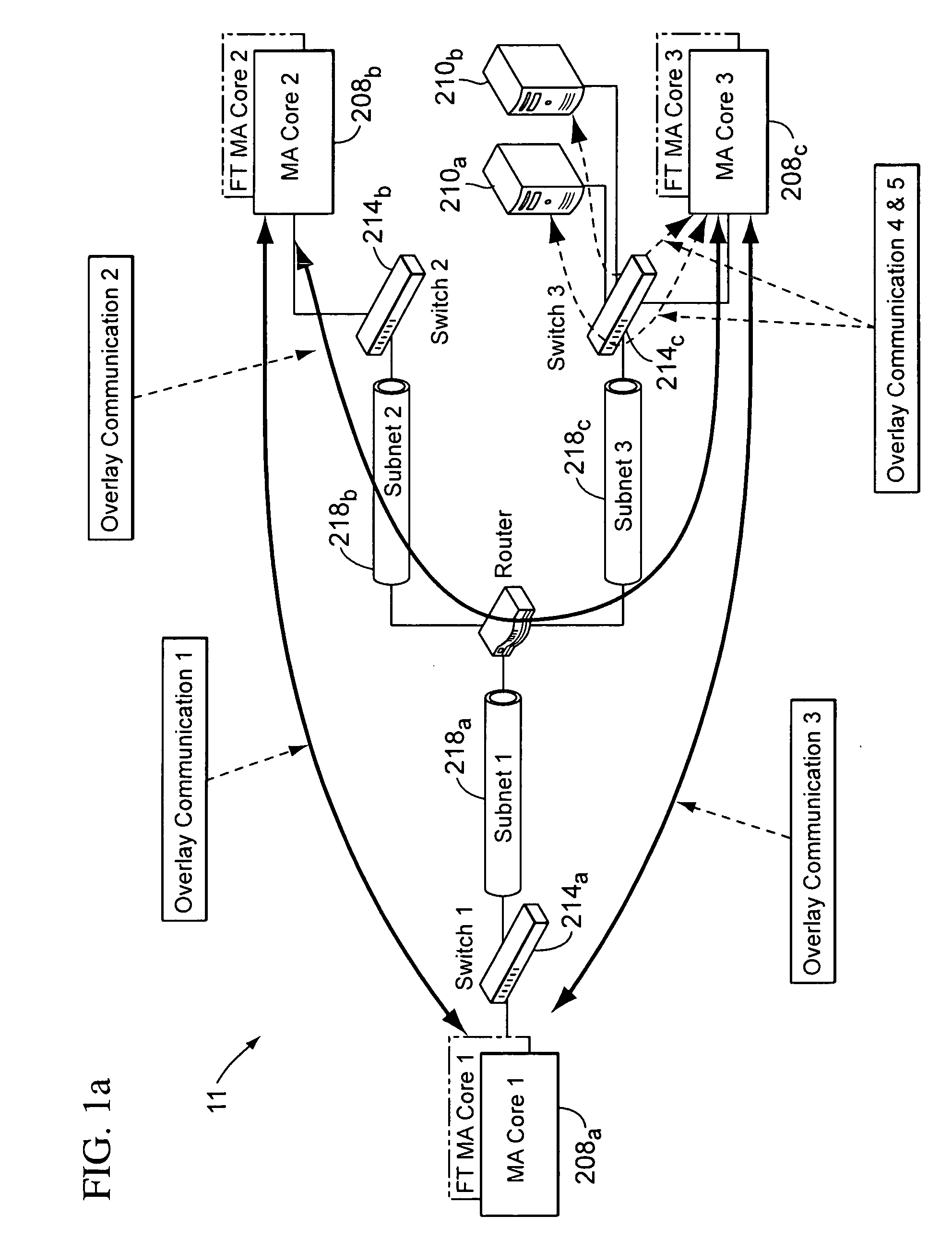 Hardware-based messaging appliance