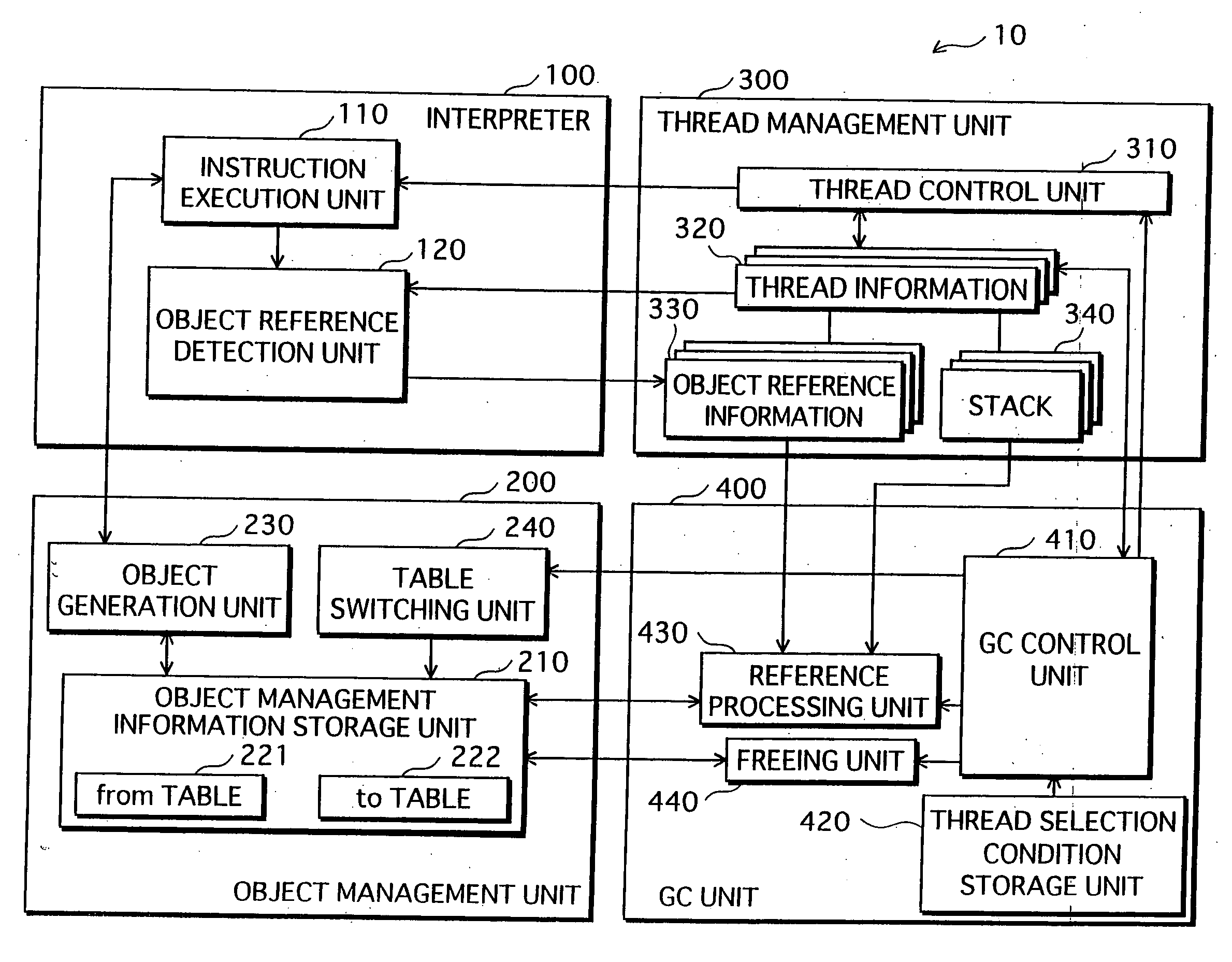 Garbage collection system