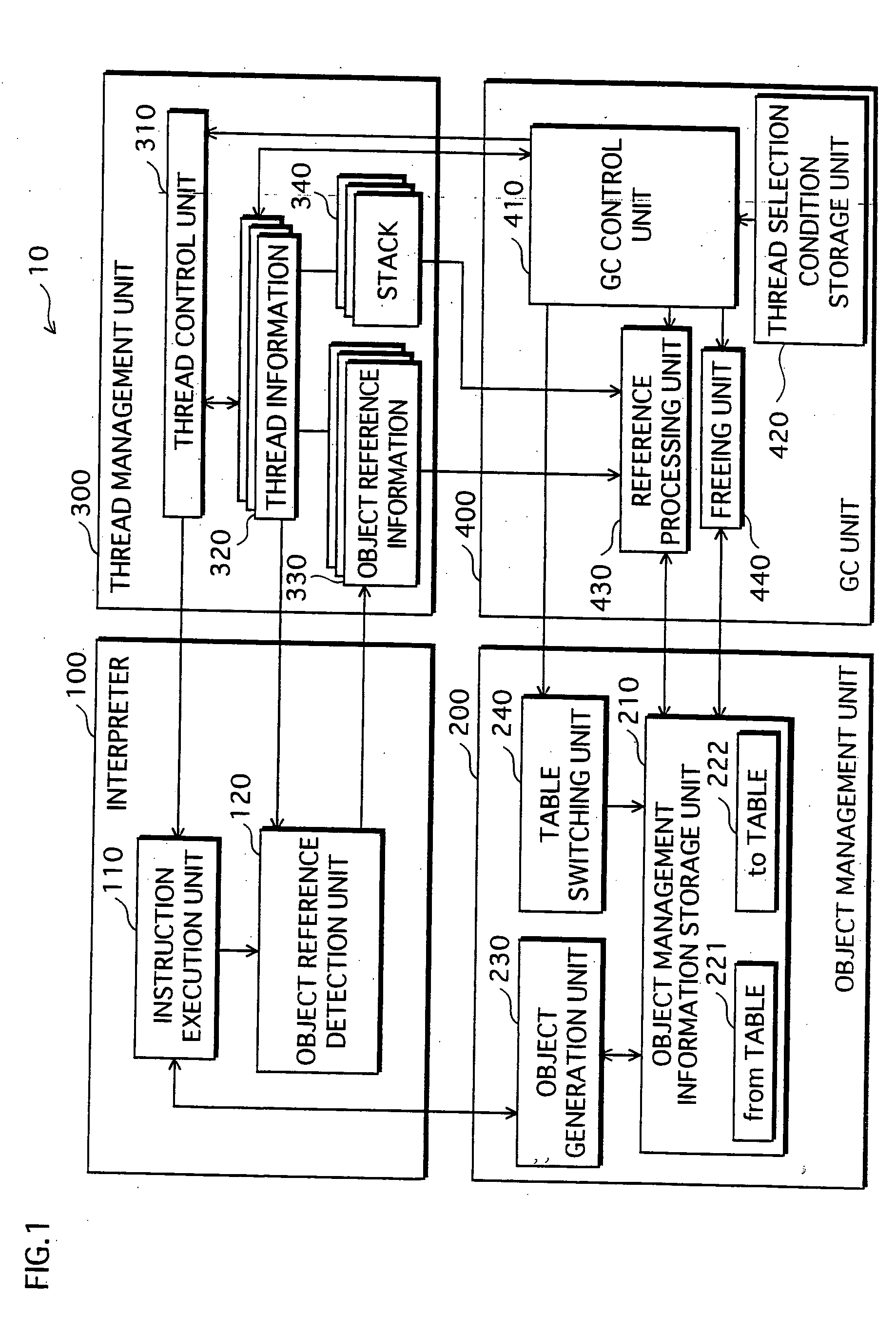 Garbage collection system