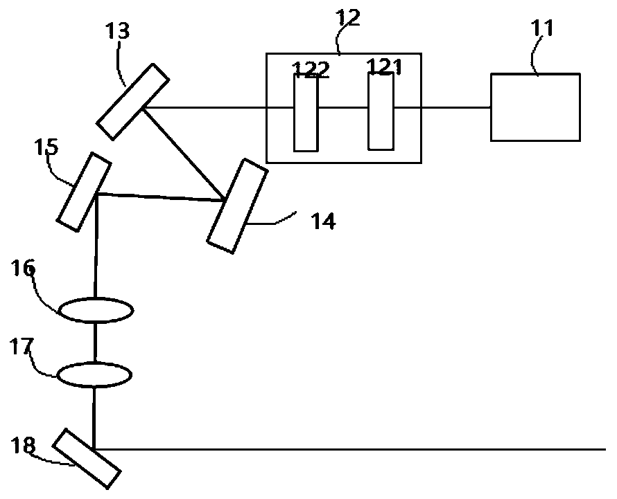 Non-destructive vortex light field beam splitting device