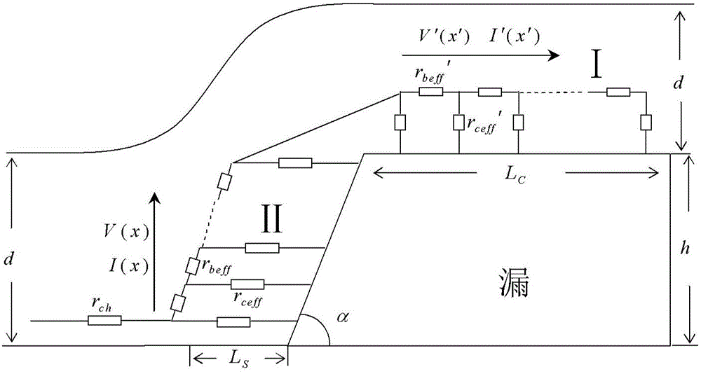 Method for obtaining coplane-type thin film transistor contact resistance