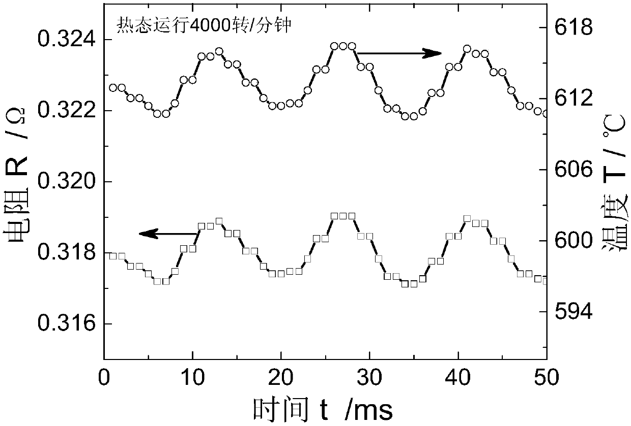 Micro internal combustion engine self-heat-storage ignition temperature measuring method and device