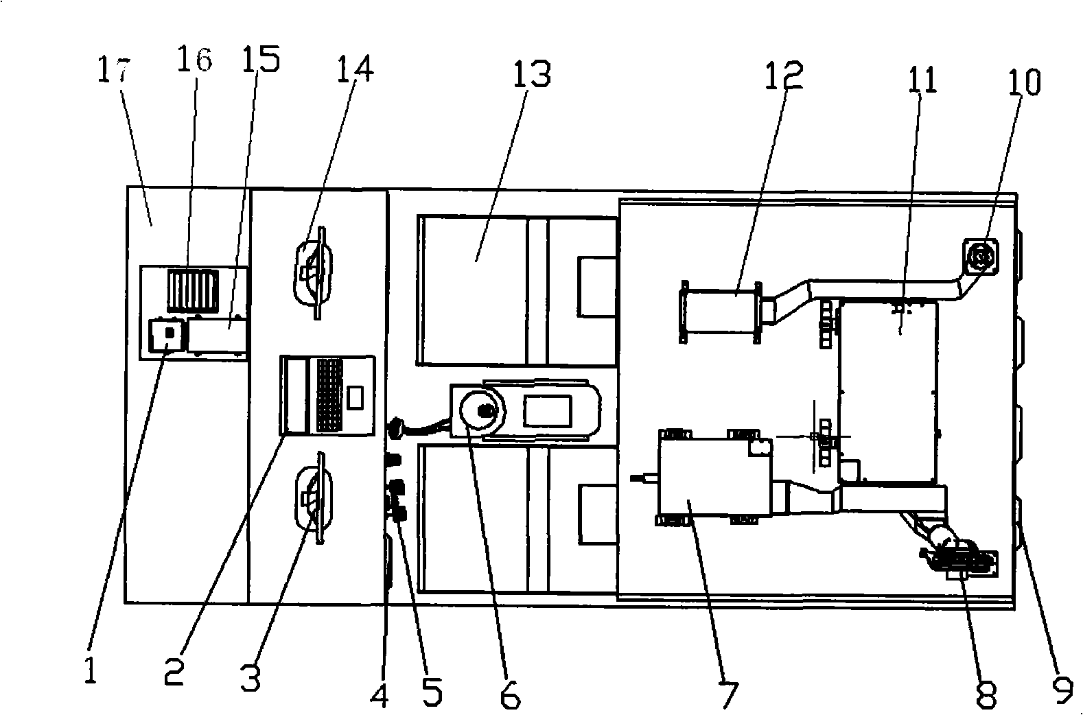 Hybrid power automobile performance test simulation operation apparatus