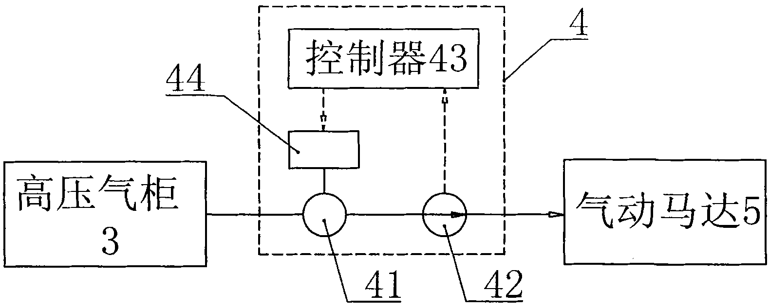 Wind-energy air compression generating quintuplet set