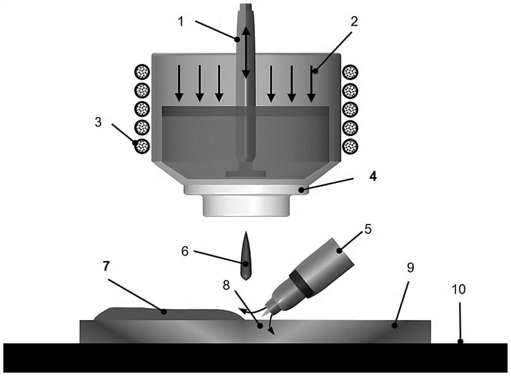 Steel/aluminum structure molten drop deposition composite TIG electric arc additive manufacturing device and method