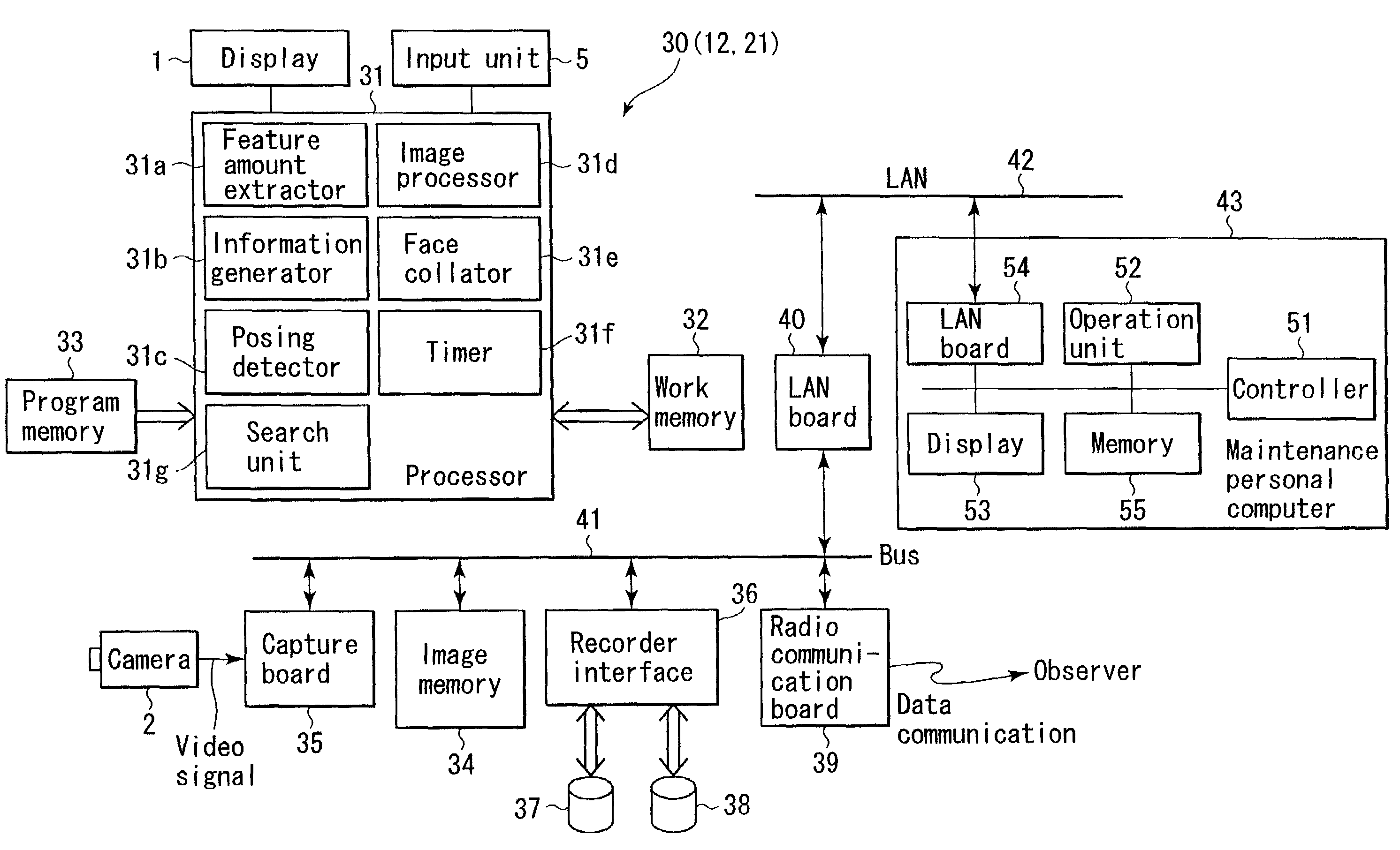 Face image recording system