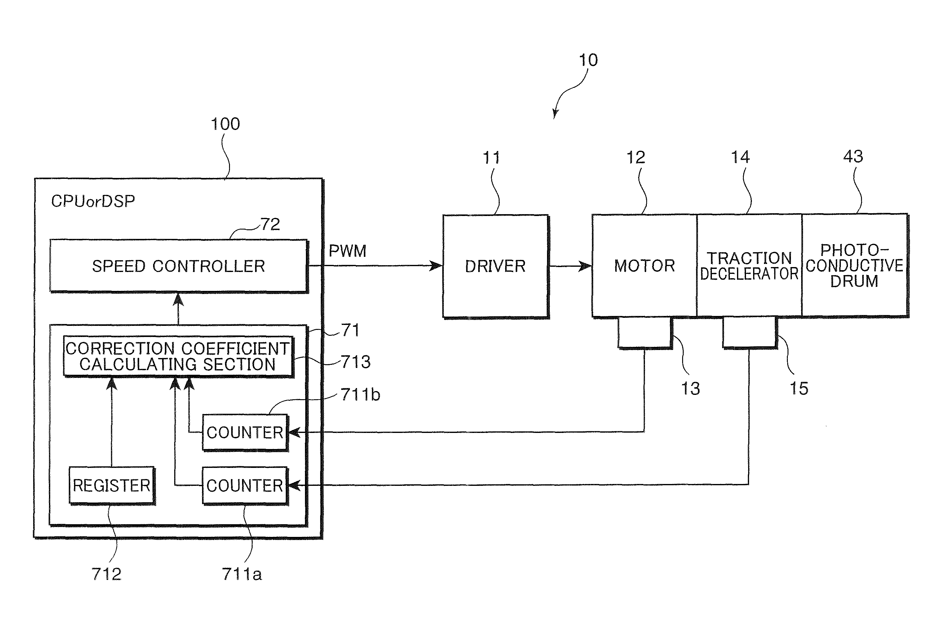 Motor drive control device and image forming apparatus