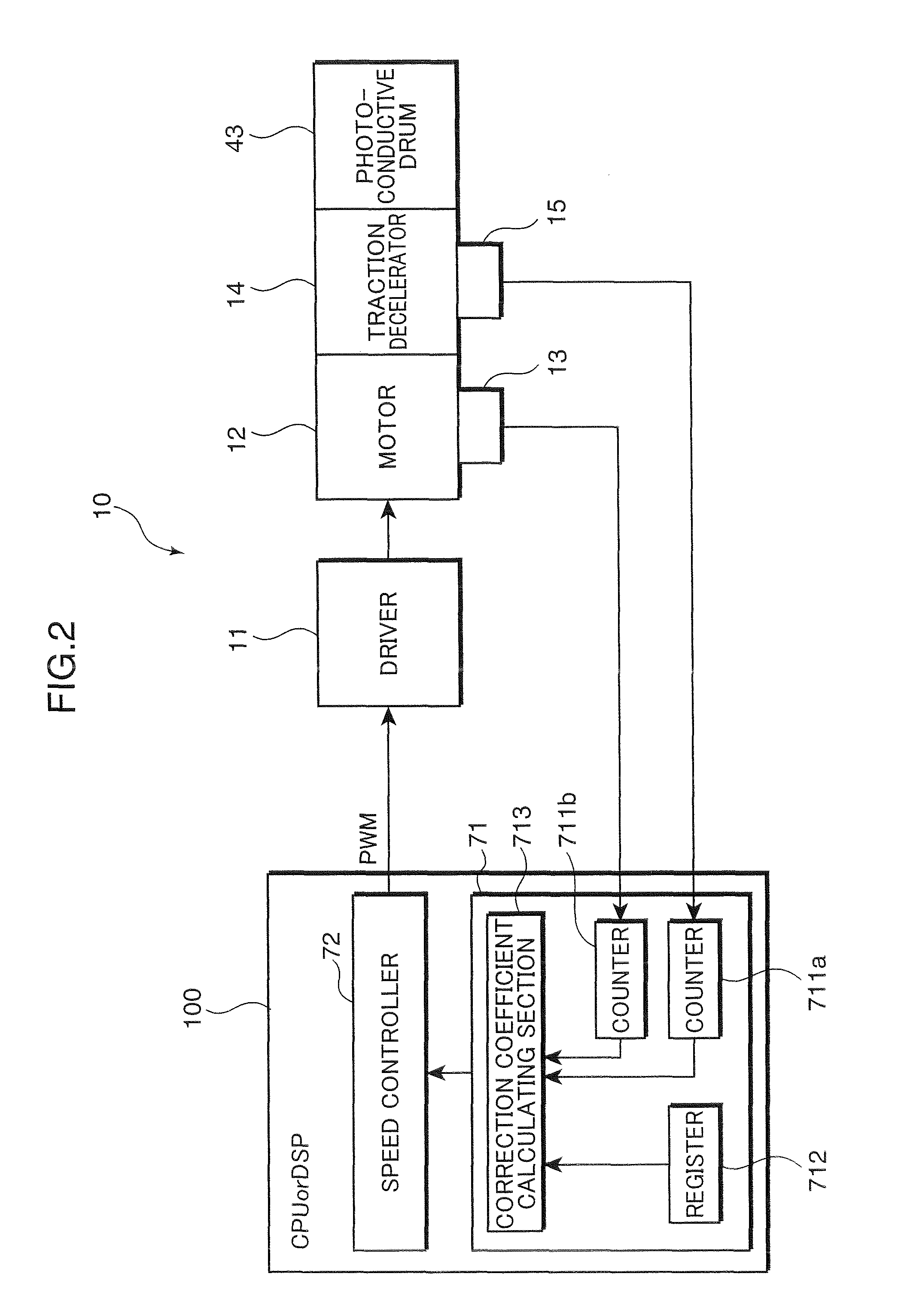 Motor drive control device and image forming apparatus