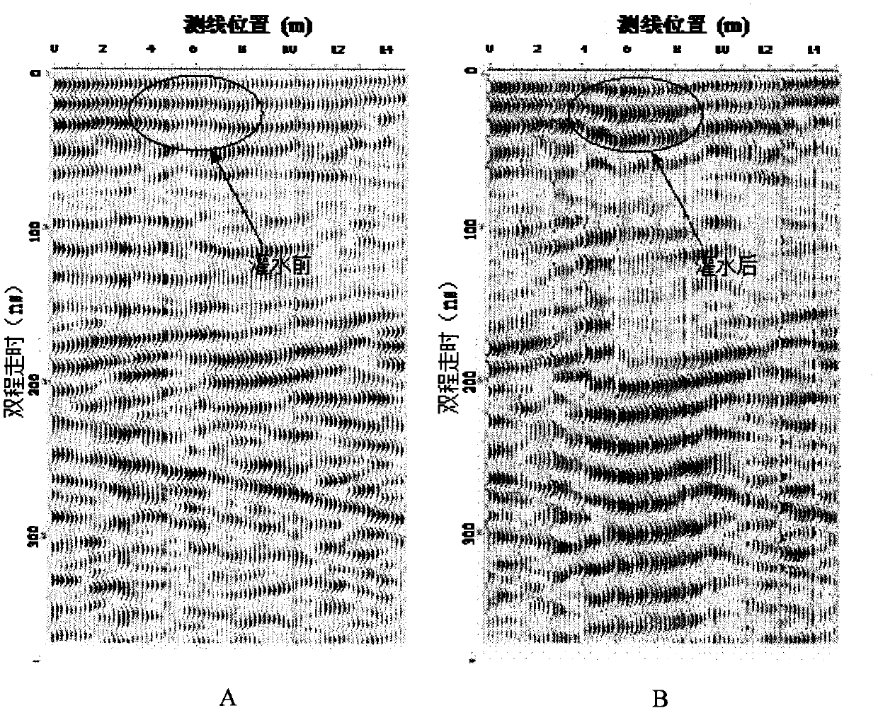 Method for determining sandy soil moisture content based on low-frequency ground penetrating radar ground method