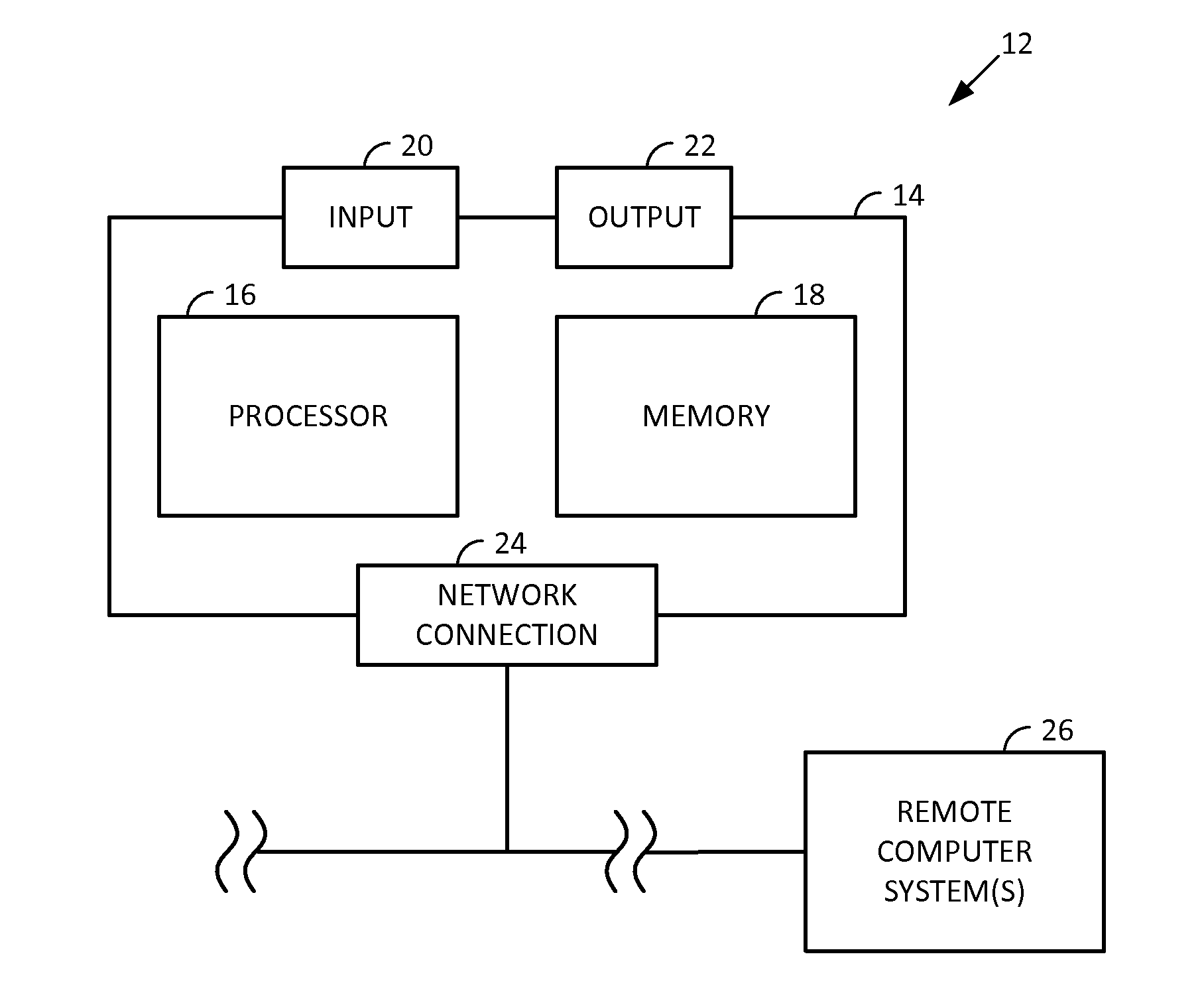 Smartphone-Based Methods and Systems