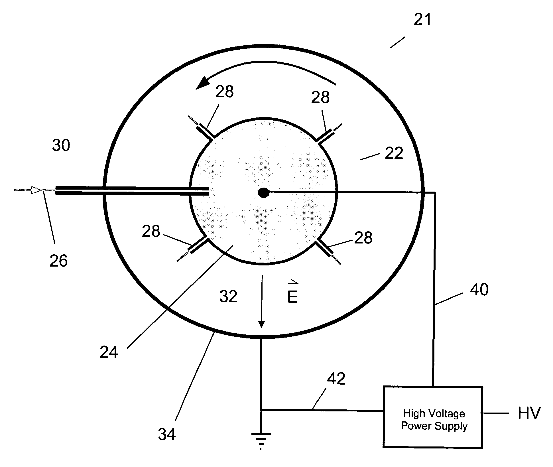 Electrospinning of fibers using a rotatable spray head