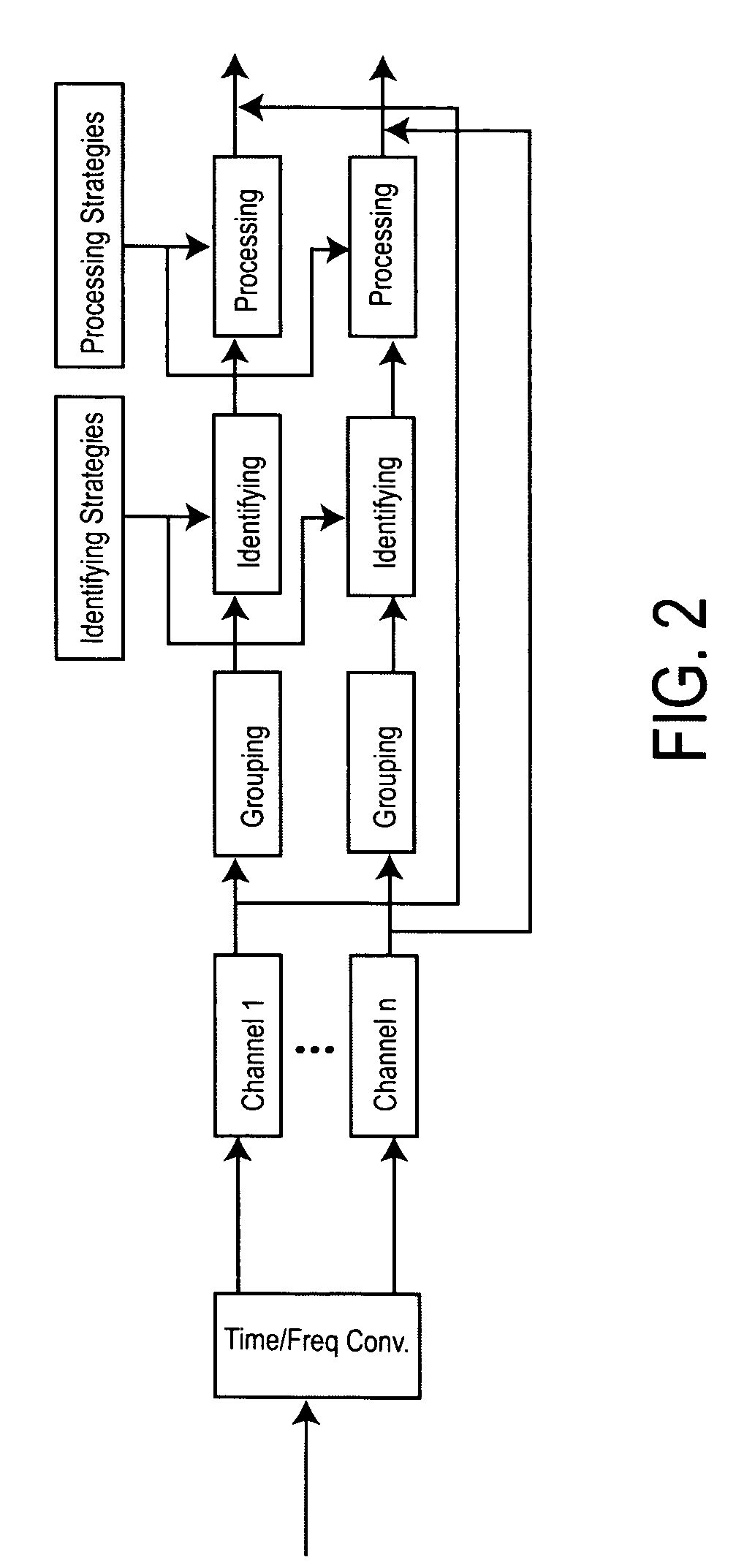 Device and method for reducing stuttering