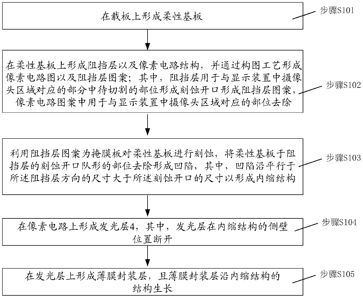 Preparation method for organic light emitting diode display device and display device