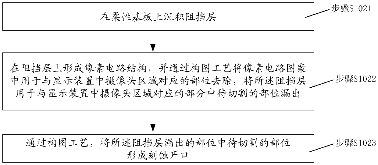 Preparation method for organic light emitting diode display device and display device