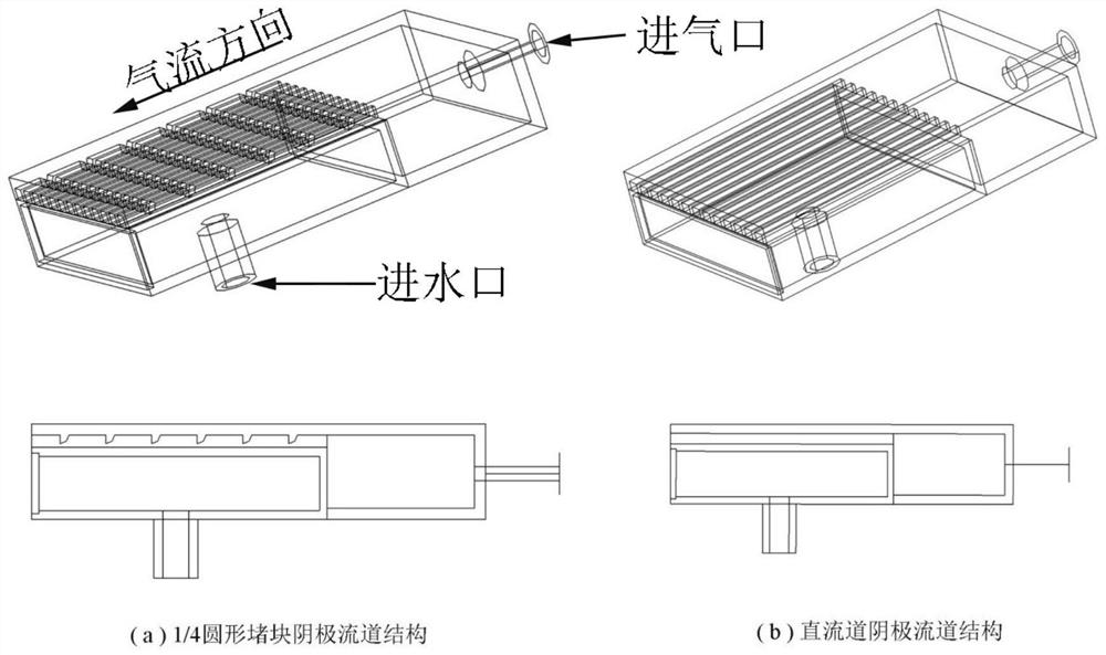 A visual processing method for pemfc cathode channel water based on image processing