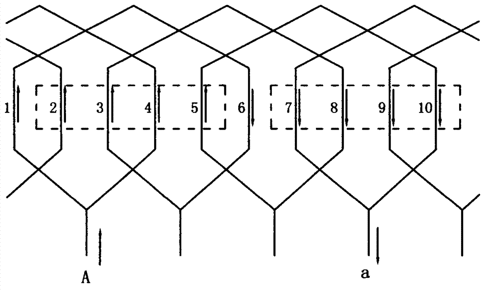 Brushless direct current motor