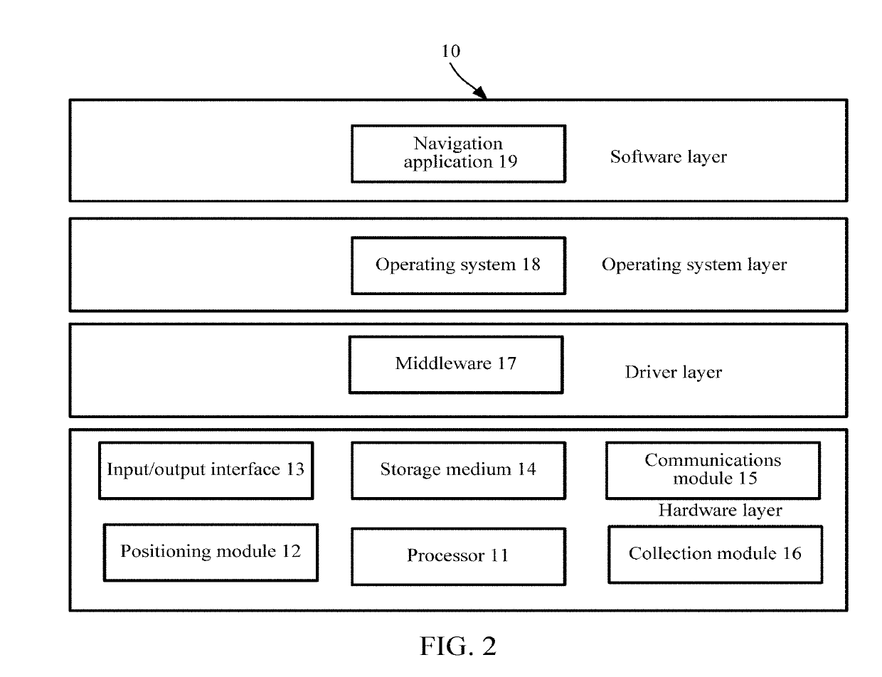 Method and apparatus for processing point cloud data and storage medium