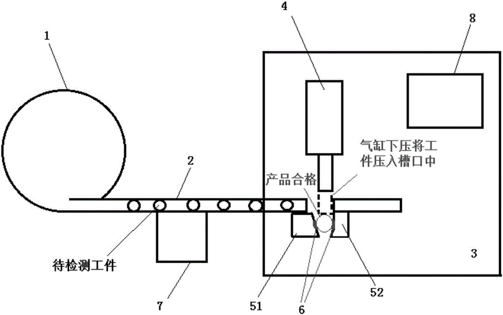 Automatic screening instrument for automobile engine blank caps