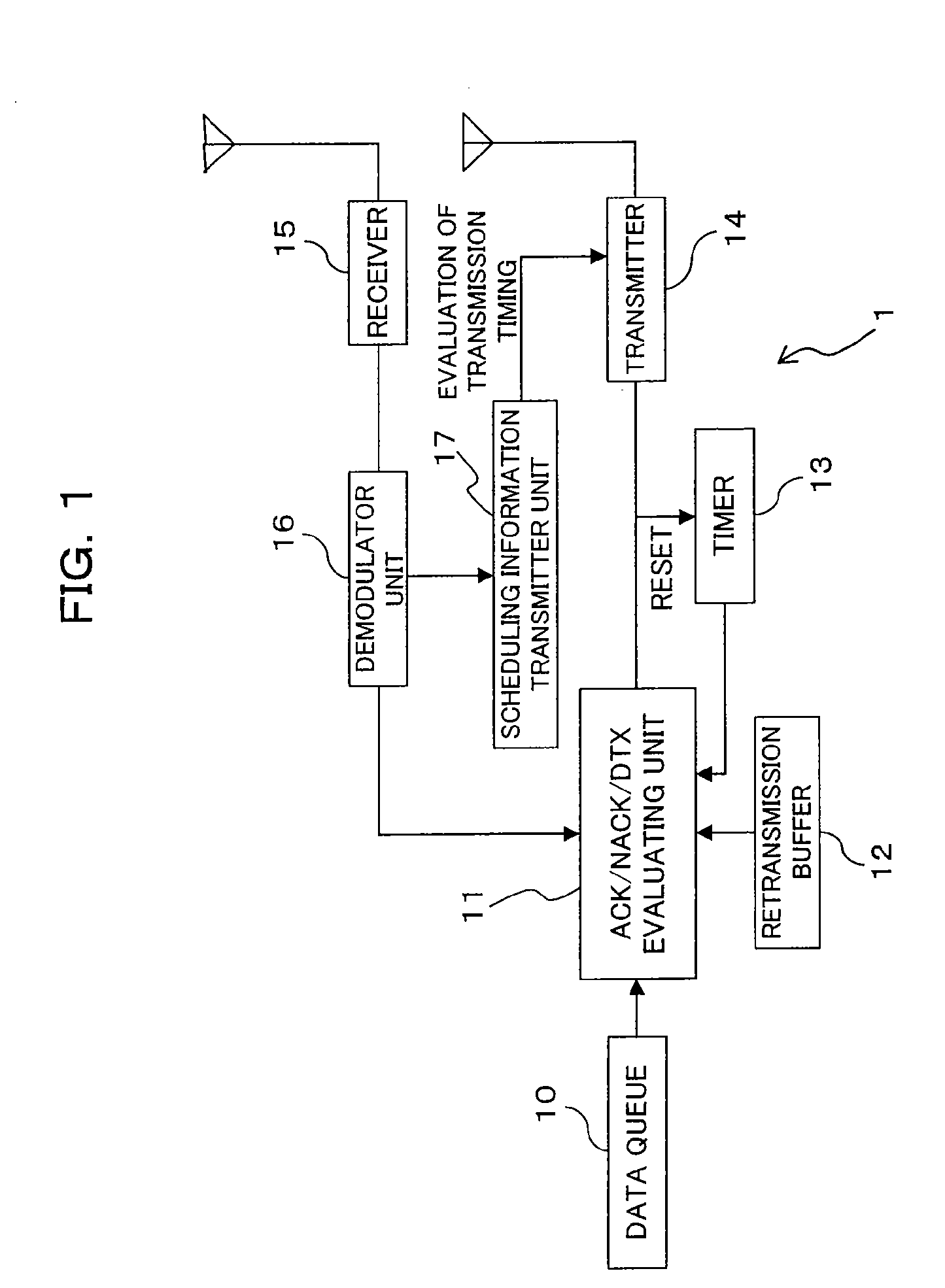 Communication Method In Mobile Communication System, And Mobile Station And Base Station In The Same System