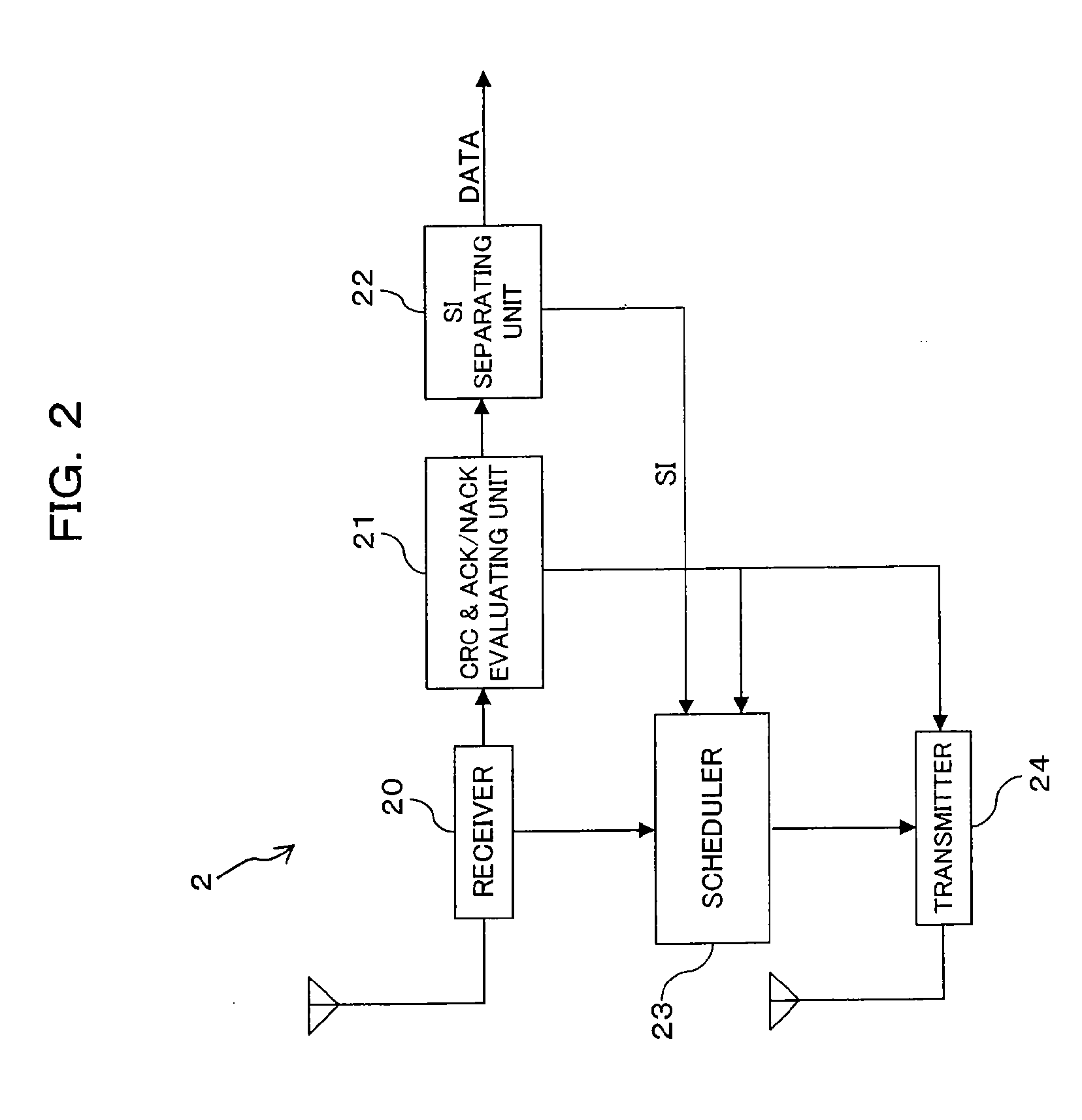 Communication Method In Mobile Communication System, And Mobile Station And Base Station In The Same System