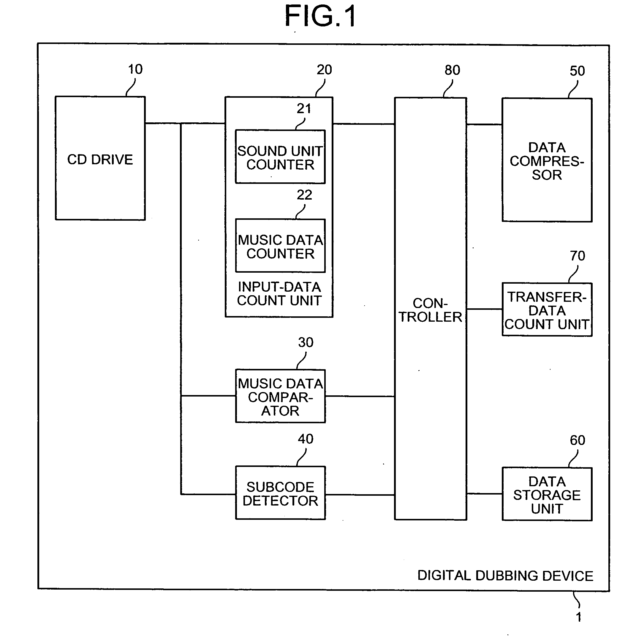 Digital Dubbing Device