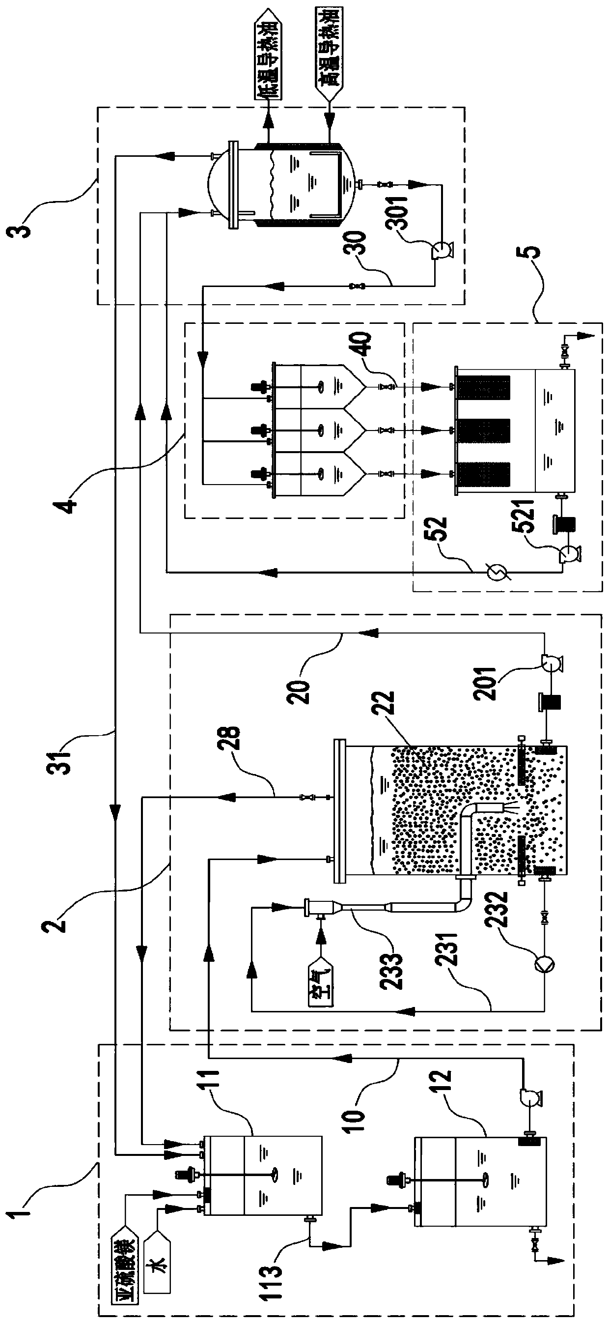 Catalytic oxidation process device and catalytic oxidation process method for magnesium sulfite