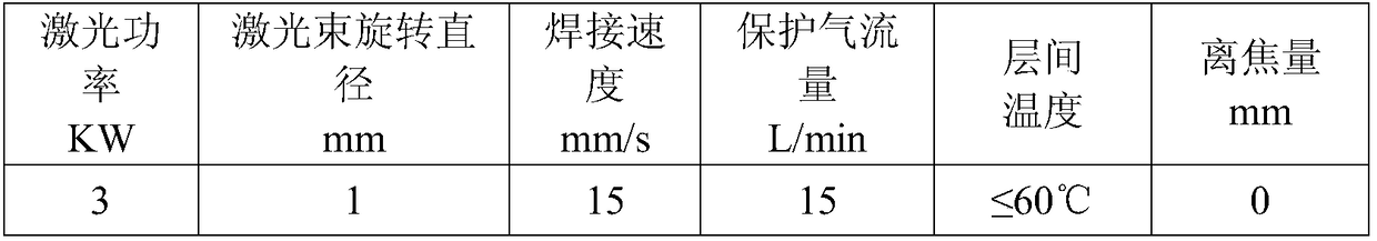 Laser hybrid welding technological method of high-strength magnesium alloy thick plate