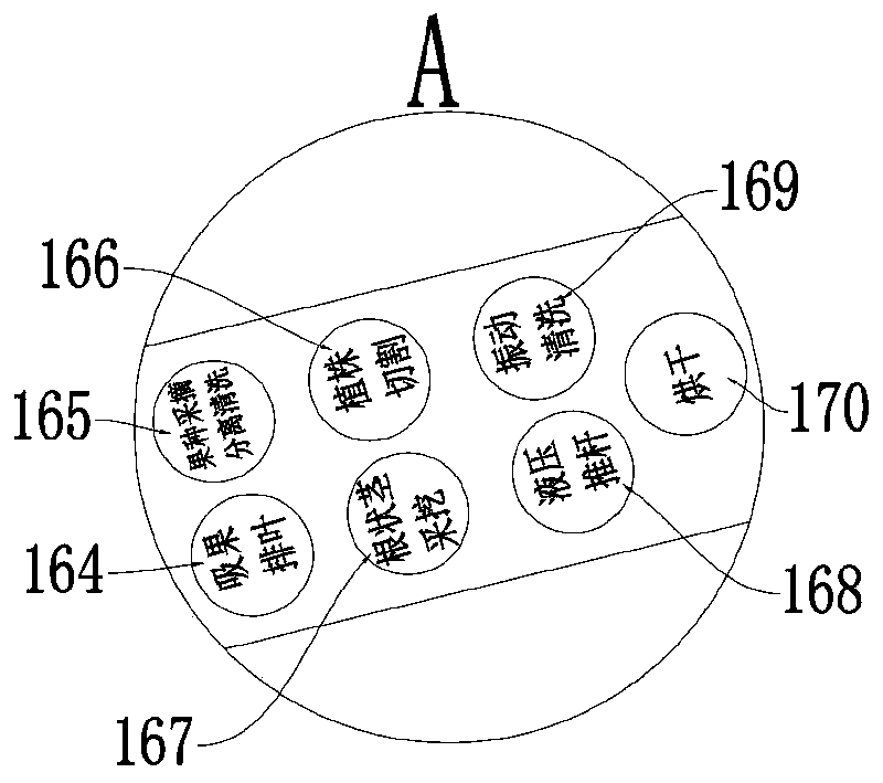 Preset-type fruit harvesting, root digging and reverse weight compensation rapid-washing vehicle for hidden dysosma versipellis