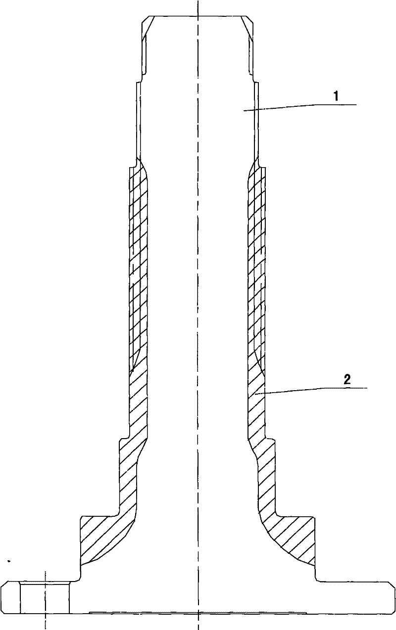 A method for induction heat treatment and quenching of shaft parts with large variable diameter