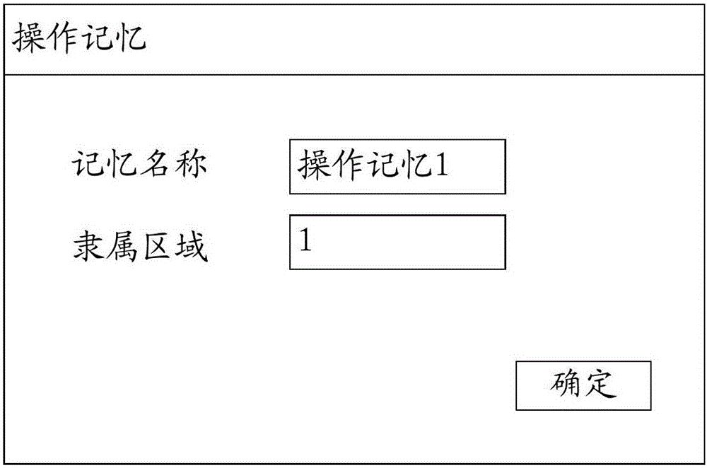 Method for memorizing human-computer interface operation habits