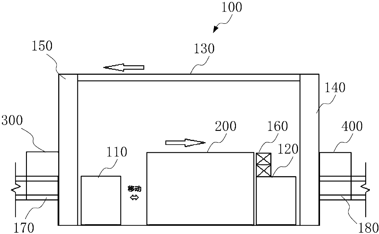 Carrier return-flow system