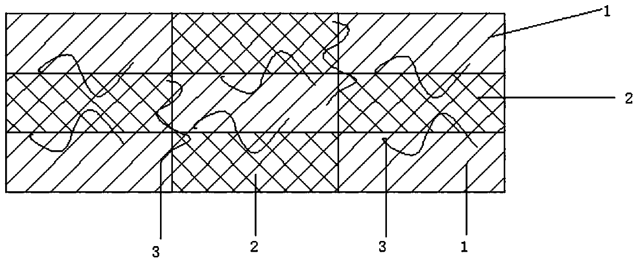 Blended fluorinated silicone rubber composition and preparation method thereof