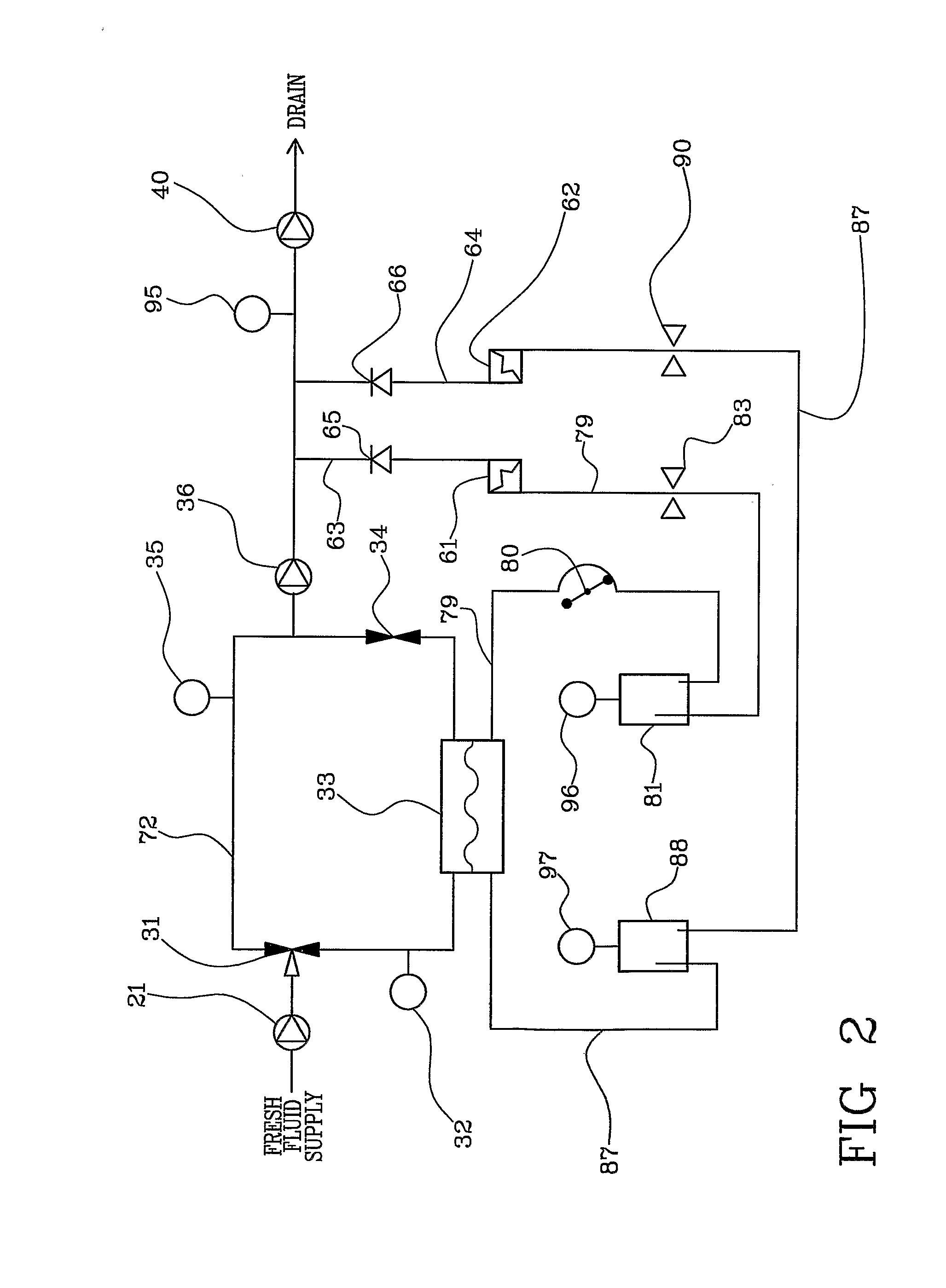 Method and apparatus for priming an extracorporeal blood circuit