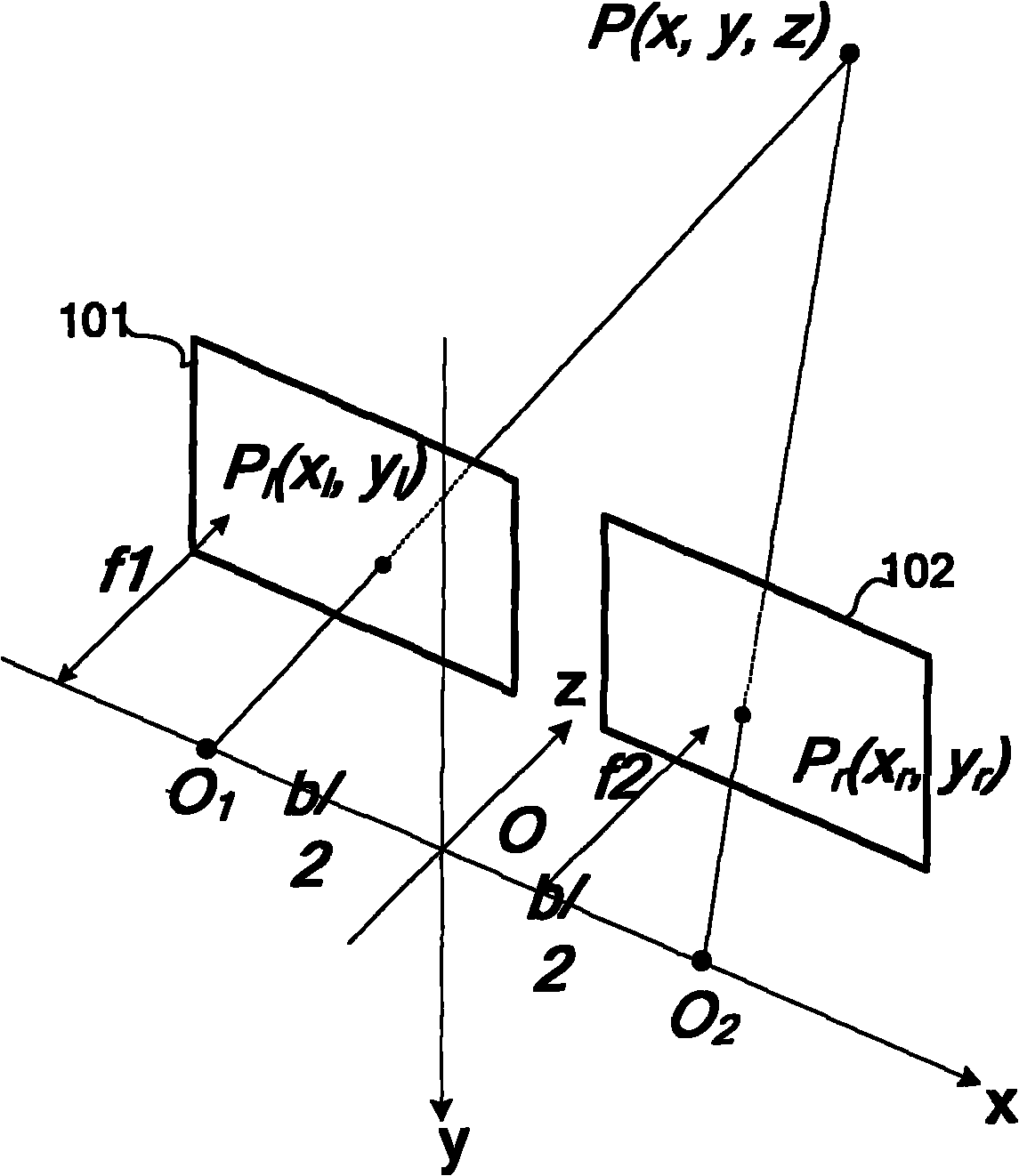 Multi-camera positioning and tracking method and system