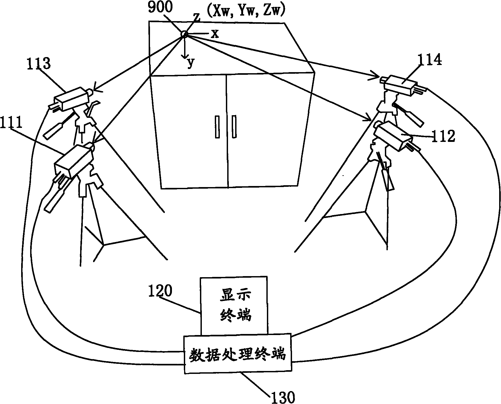 Multi-camera positioning and tracking method and system