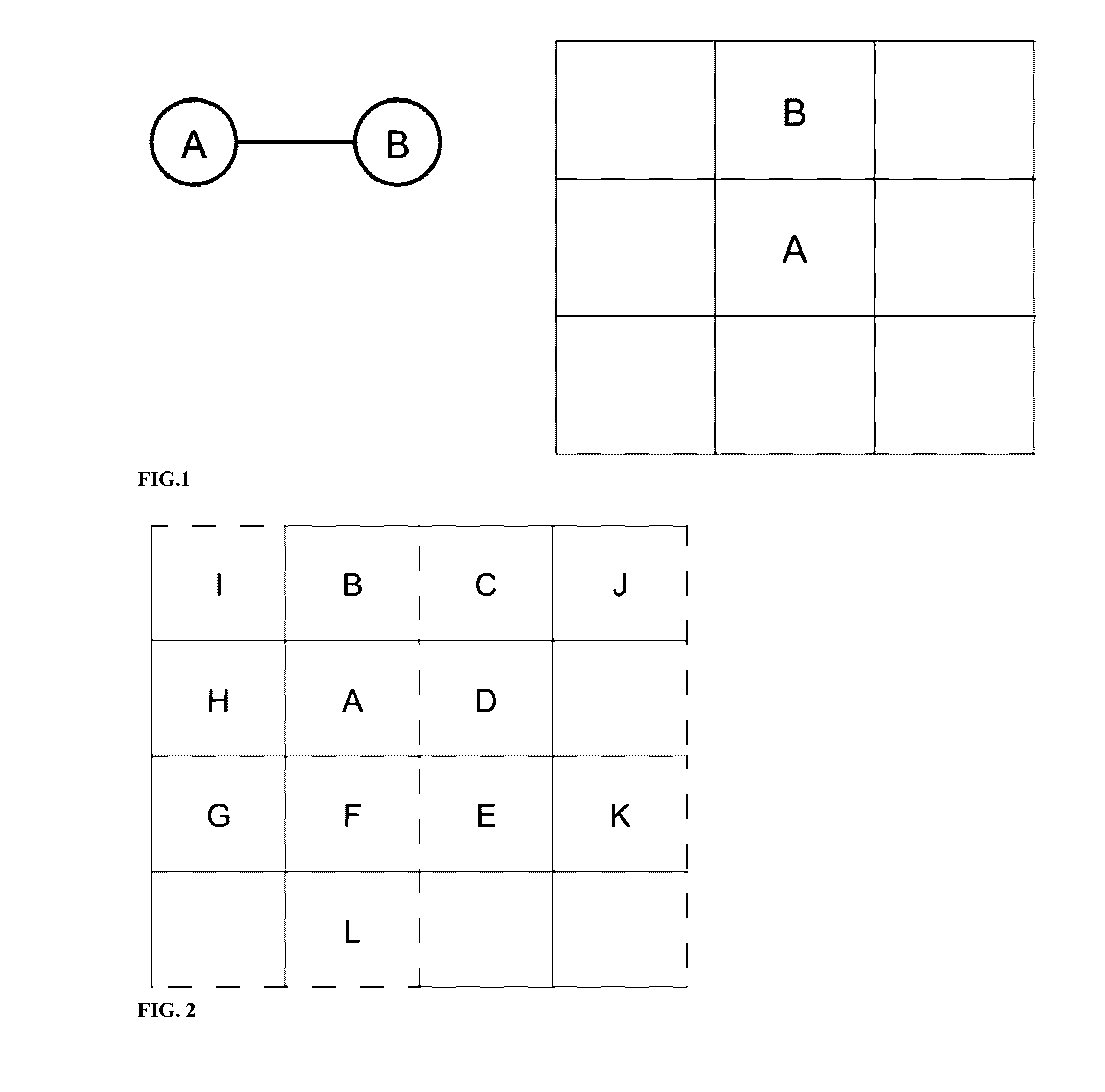 System to display a graph containing nodes and edges in a two-dimensional grid