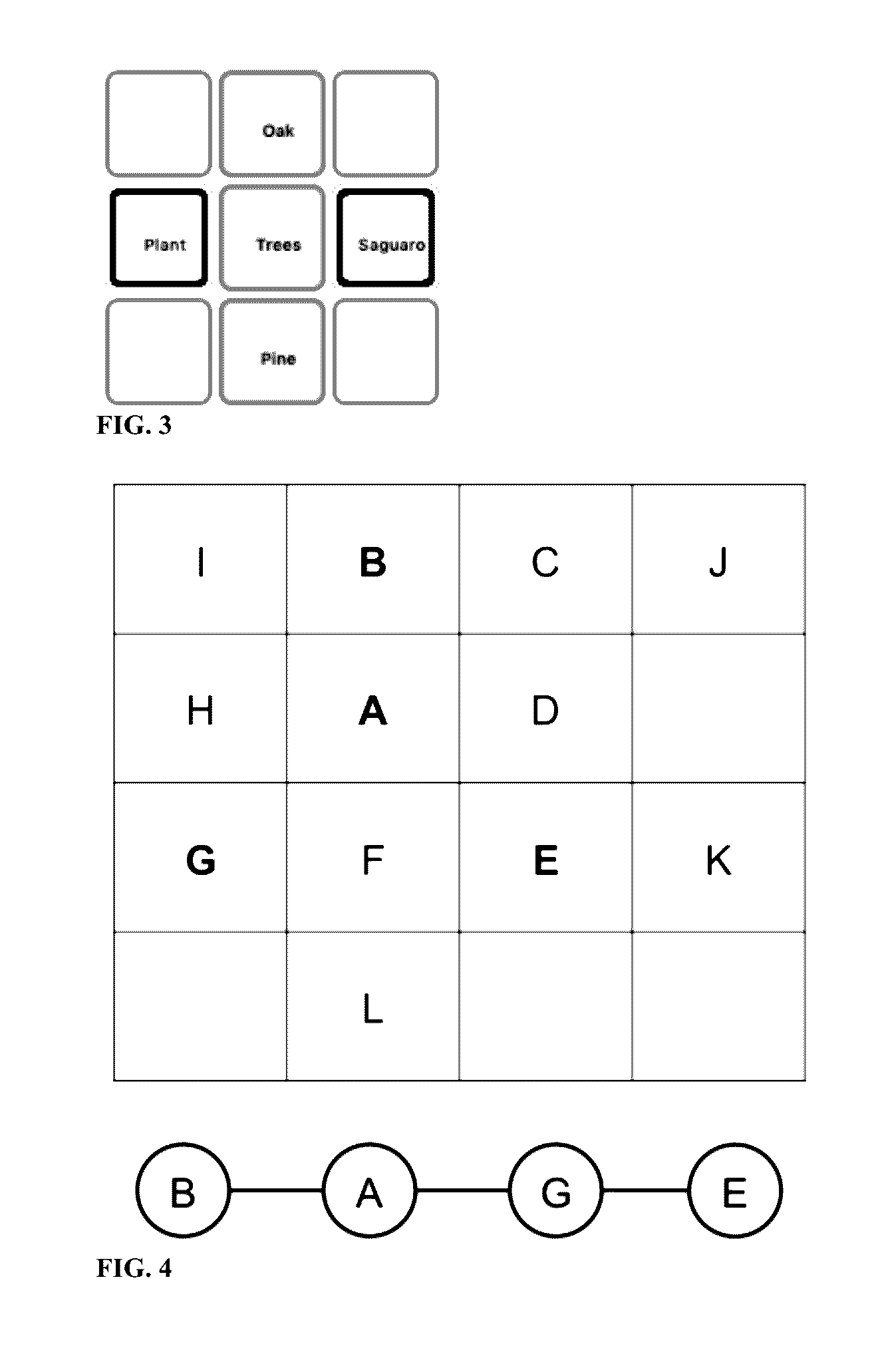 System to display a graph containing nodes and edges in a two-dimensional grid